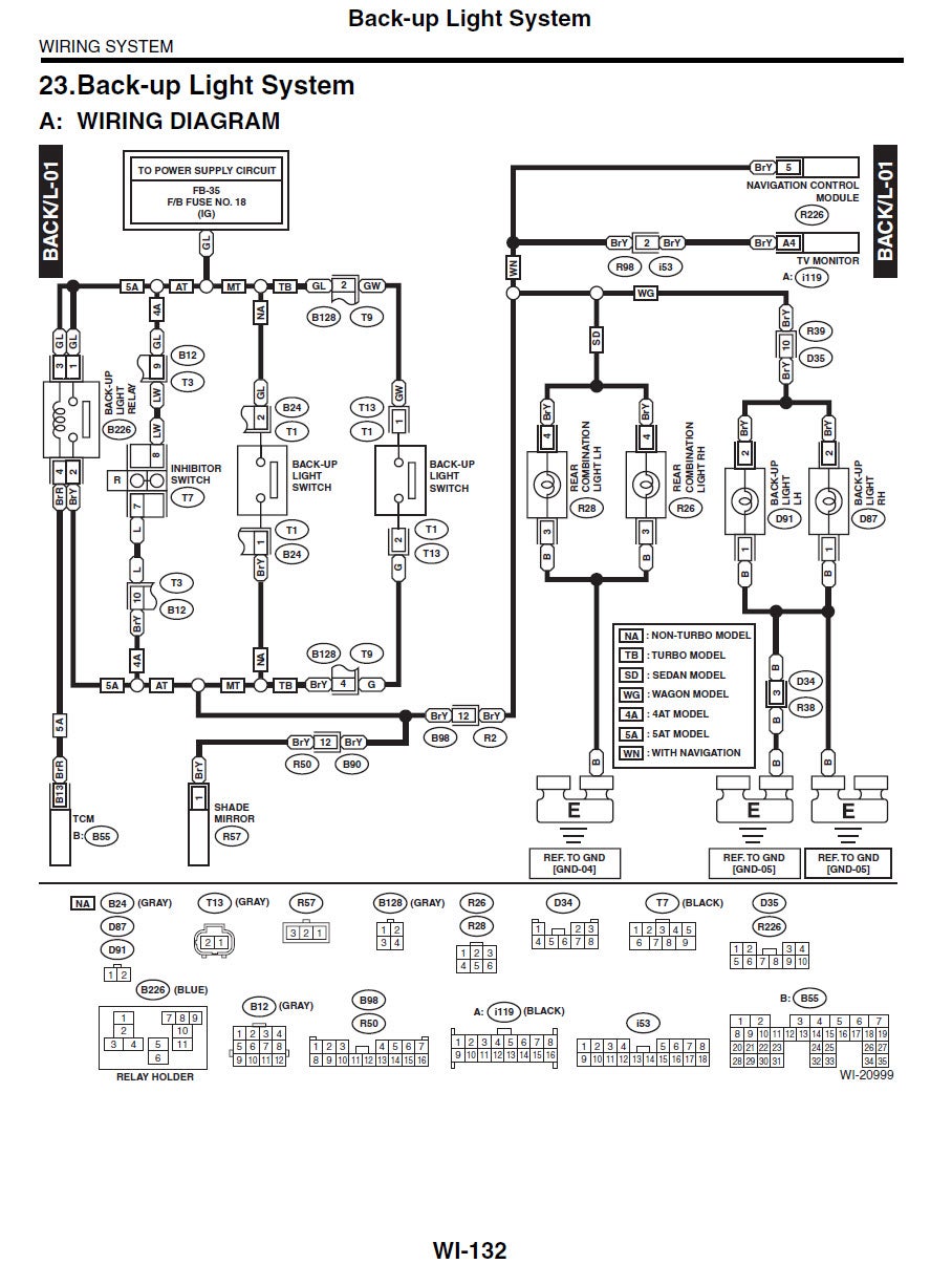 77 Beautiful Reverse Light Wiring Diagram