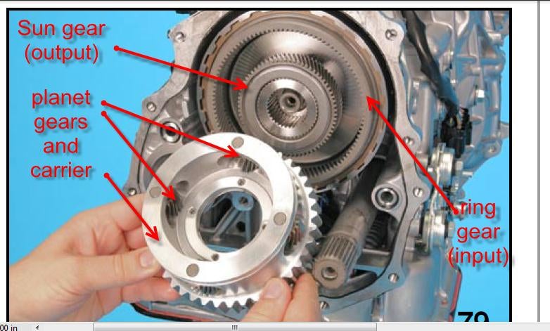 Subaru Cvt Problems >> 2011 Ob Cvt Reverse Power Problem Page 4 Subaru Outback Subaru Cvt Problems >> 2011 Ob Cvt Reverse Power Problem Page 4 Subaru Outback