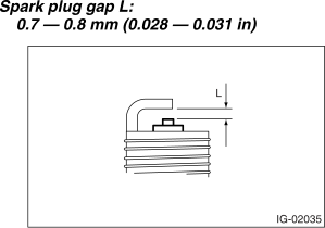 Subaru Spark Plug Gap Chart