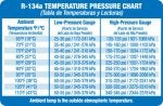 317363d1278198936-proper-ac-hi-lo-op-pressures-temp-pressure-chart-33776f.jpg