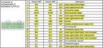 Android comparison pin out2.jpg