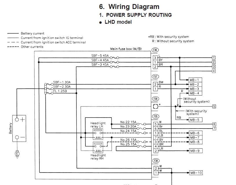 2000 Subaru Outback Stereo Wiring Diagram from www.subaruoutback.org